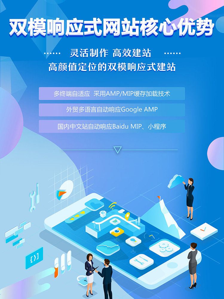 企业官网定制全指南:从需求梳理到上线运维的完整路径